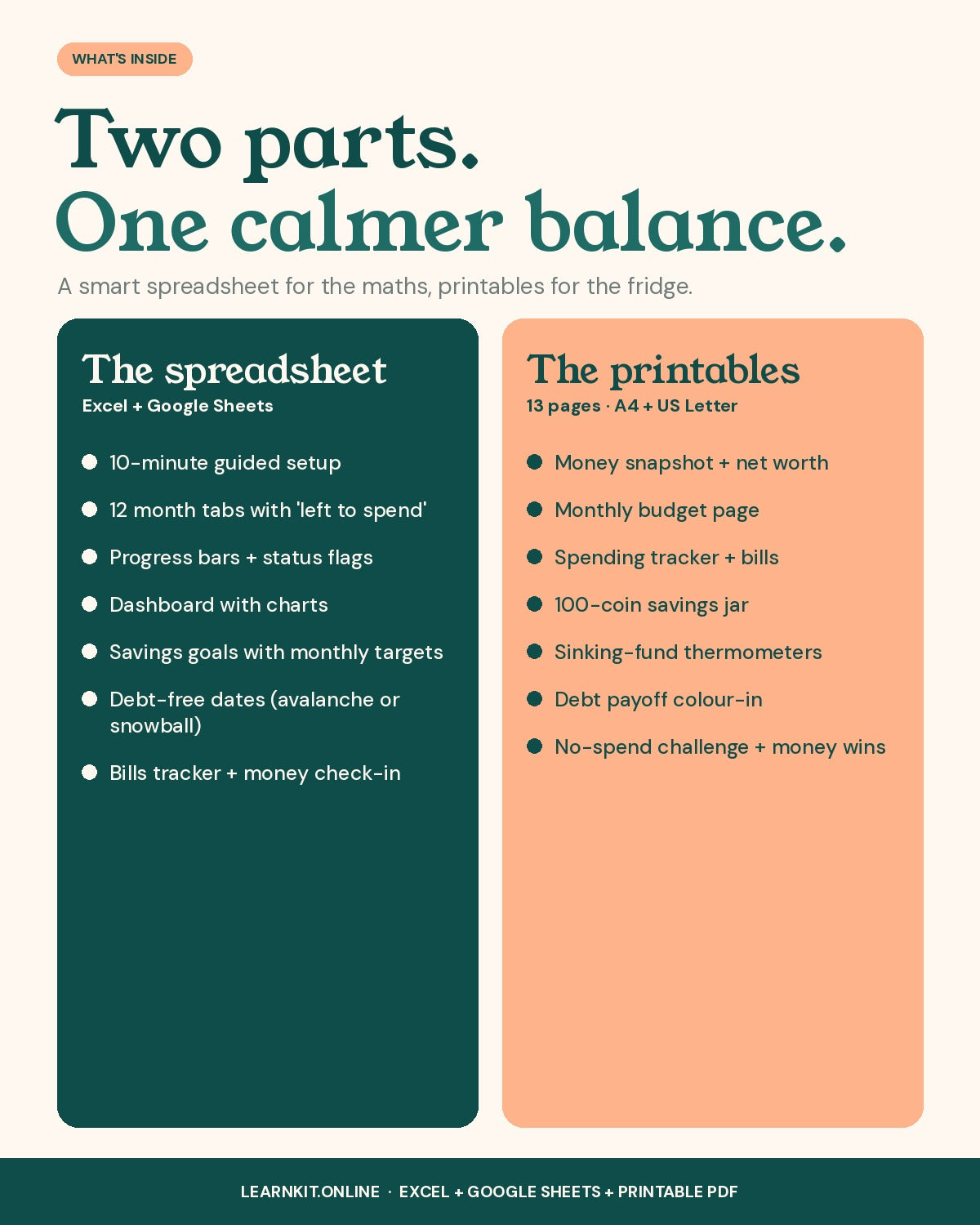 Money Diary Budget Planner: Smart Excel & Google Sheets Spreadsheet + Colour-In Printables