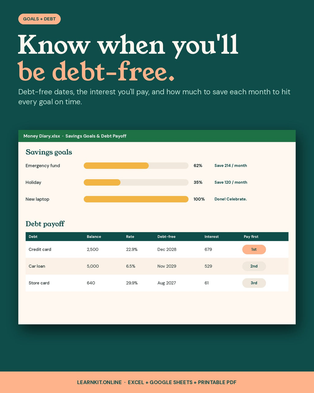 Money Diary Budget Planner: Smart Excel & Google Sheets Spreadsheet + Colour-In Printables
