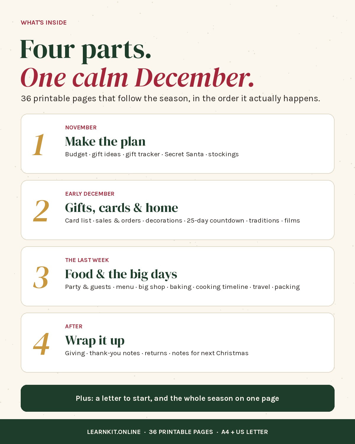 Christmas Planner: Christmas, Sorted. 36-Page Printable Holiday Organizer (A4 + US Letter)