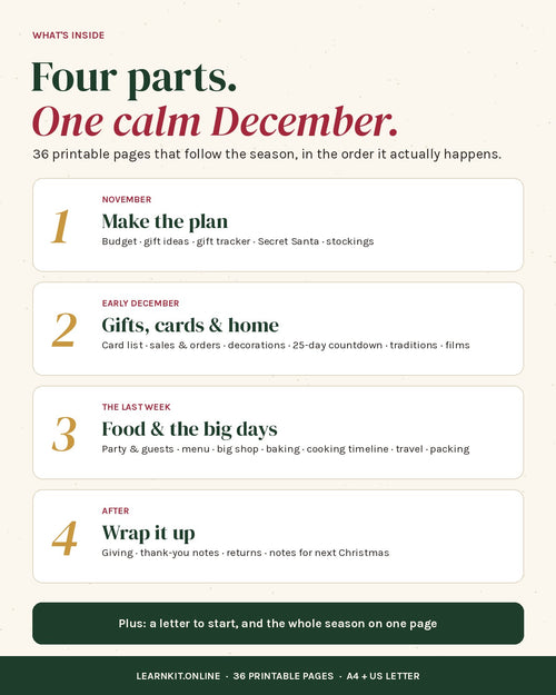 Christmas Planner: Christmas, Sorted. 36-Page Printable Holiday Organizer (A4 + US Letter)