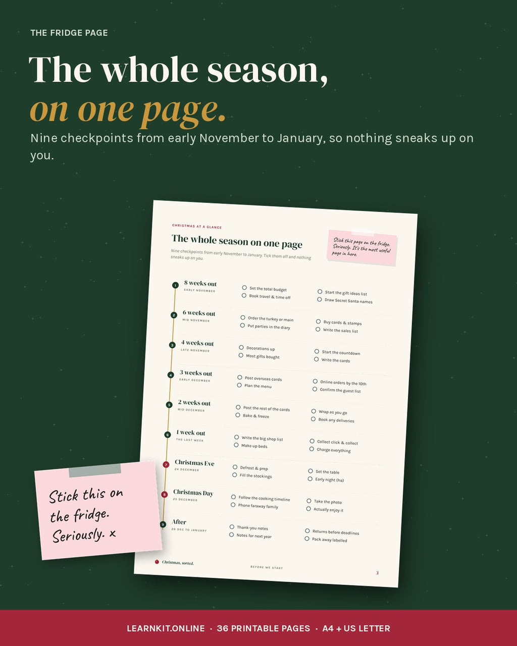 Christmas Planner: Christmas, Sorted. 36-Page Printable Holiday Organizer (A4 + US Letter)