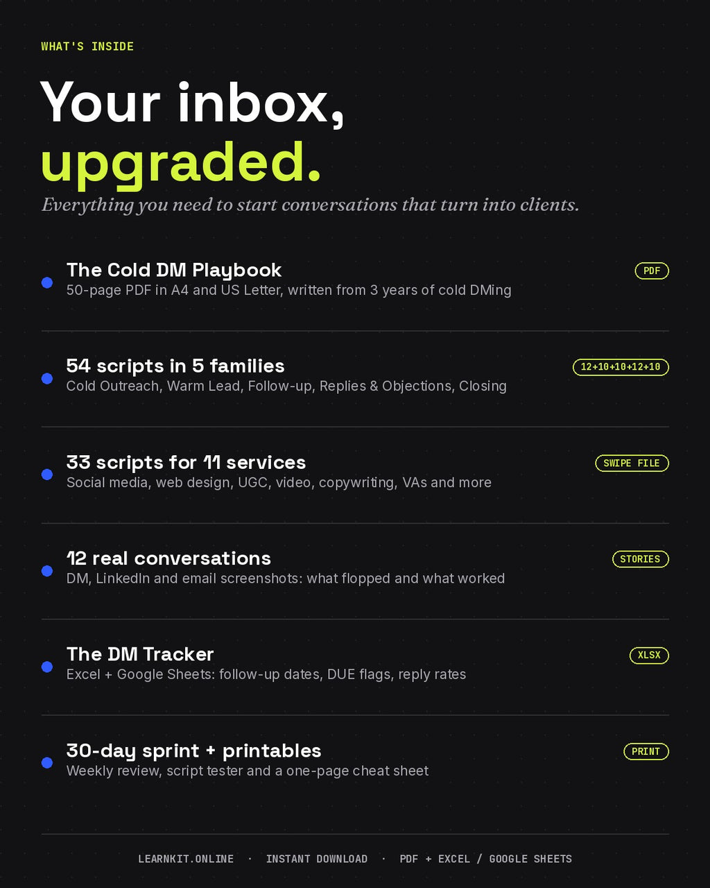 The Cold DM Playbook: 85+ Scripts That Get Replies + DM Tracker